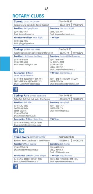 48
Soweto (55253) 01/04/2001 Thursday 18:30
Hospice Soweto, Eben-Culer, Zone 3 Diepkloof -26.226188°S 27.930412°E
President: Lebogang Ntoane Secretary:  Mapontso Mopeli
(c) 082-660-5365
Email: lntoane@vwfs.co.za
(c) 082-560-7801
Email: Mapmop@vodamail.co.za
Foundation Ofﬁcer: Josias Thagisa IT Ofﬁcer:
(c) 084-332-2346
Email: jthagge@gmail.com
Springs (17432) 15/07/1935 Tuesday 18:30
Casa Nossa Restaurant Corner Nigel and Parkes Rd -26.26534°S 28.440302°E
President:  Siobheanne Landsberg Secretary:  Lauren Webber-Froneman    
(h) 011-818-2612
(c) 082-489-5090
Email: shebs8169@gmail.com
(h) 011-818-3606
(w) 011-294-7054
(f) 011-295-7054
(c) 074-181-7525
Email: LaurenWe@Nedbank.co.za
Foundation Ofﬁcer:  
Lauren Webber-Froneman          
IT Ofﬁcer: Dean Landsberg   
(h) 011-818-3606 (w) 011-294-7054
(f) 011-295-7054 (c) 074-181-7525
Email: LaurenWe@Nedbank.co.za
(h) 011-818-2612 (w) 011-425-2244
(c) 076-787-4704
Email: deanbrettlandsberg@gmail.com
Springs Park (17433) 20/06/1978 Thursday 18:30
Pollak Park Golf Club,Tonk Meter Drive, Springs -26.268384°S 28.428042°E
President: Ueli Hiller Secretary: Henny Steyl
(h) 011-362-5330
(w) 011-362-6464
(f) 086-605-8461
(c) 083-453-0704
Email: hiller@netactive.co.za
(h) 011-362-5757
(c) 072-108-1776
Email: hennys@icon.co.za
Foundation Ofﬁcer: Dieter Kloss IT Ofﬁcer:  
(h) 011-818-1289 (c) 083-361-9692
Email: dieterk@myconnection.co.za
Three Rivers (22135) 28/09/1984 Wednesday 18:30
Bordeaux Haven Guesthouse, 11 Orwel Avenue -26.268391°S 28.428027°E
President: Moses Maseola Secretary: Beth Thomas
(c) 082-908-8179
Email: maseolmm@eskom.co.za
(h) 016-423-7425
(c) 072-437-5636
Email: ct22@mweb.co.za
Foundation Ofﬁcer: Colleen Rodgers IT Ofﬁcer: Mgezi Mazibuko
(h) 016-932-3183 (c) 082-401-2296
Email: colleen@lifelinevaal.co.za
(h) 016-423-7378 (c) 083-414-1835
Email: mgezi@worldonline.co.za
 