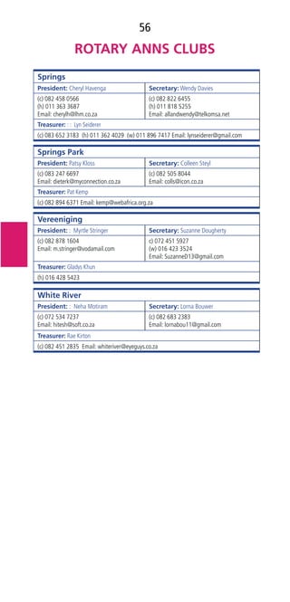 56
Springs
President: Cheryl Havenga Secretary: Wendy Davies
(c) 082 458 0566
(h) 011 363 3687
Email: cherylh@lhm.co.za
(c) 082 822 6455
(h) 011 818 5255
Email: allandwendy@telkomsa.net
Treasurer: : : Lyn Seiderer
(c) 083 652 3183 (h) 011 362 4029 (w) 011 896 7417 Email: lynseiderer@gmail.com
Springs Park
President: Patsy Kloss Secretary: Colleen Steyl
(c) 083 247 6697
Email: dieterk@myconnection.co.za
(c) 082 505 8044
Email: colls@icon.co.za
Treasurer: Pat Kemp
(c) 082 894 6371 Email: kemp@webafrica.org.za
Vereeniging
President: : Myrtle Stringer Secretary: Suzanne Dougherty
(c) 082 878 1604
Email: m.stringer@vodamail.com
c) 072 451 5927
(w) 016 423 3524
Email: SuzanneD13@gmail.com
Treasurer: Gladys Khun
(h) 016 428 5423
White River
President: : Neha Motiram Secretary: Lorna Bouwer
(c) 072 534 7237
Email: hitesh@soft.co.za
(c) 082 683 2383
Email: lornabou11@gmail.com
Treasurer: Rae Kirton
(c) 082 451 2835 Email: whiteriver@eyeguys.co.za
 