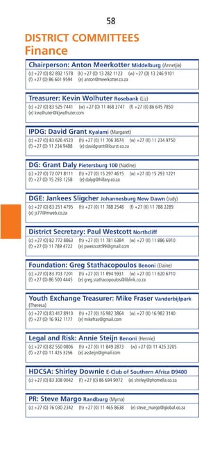 58
Chairperson: Anton Meerkotter Middelburg (Annetjie)
(c) +27 (0) 82 892 1578 (h) +27 (0) 13 282 1123 (w) +27 (0) 13 246 9101
(f) +27 (0) 86 601 9594 (e) anton@meerkotter.co.za
Treasurer: Kevin Wolhuter Rosebank (Liz)
(c) +27 (0) 83 525 7441 (w) +27 (0) 11 468 3747 (f) +27 (0) 86 645 7850
(e) kwolhuter@kjwolhuter.com
IPDG: David Grant Kyalami (Margaret)
(c) +27 (0) 83 626 4523 (h) +27 (0) 11 706 3674 (w) +27 (0) 11 234 9750
(f) +27 (0) 11 234 9488 (e) davidgrant@iburst.co.za
DG: Grant Daly Pietersburg 100 (Nadine)
(c) +27 (0) 72 071 8111 (h) +27 (0) 15 297 4615 (w) +27 (0) 15 293 1221
(f) +27 (0) 15 293 1258 (e) dalyg@hillary.co.za
DGE: Jankees Sligcher Johannesburg New Dawn (Judy)
(c) +27 (0) 83 251 4795 (h) +27 (0) 11 788 2548 (f) +27 (0) 11 788 2289
(e) js77@mweb.co.za
District Secretary: Paul Westcott Northcliff
(c) +27 (0) 82 772 8863 (h) +27 (0) 11 781 6384 (w) +27 (0) 11 886 6910
(f) +27 (0) 11 789 4722 (e) pwestcott99@gmail.com
Foundation: Greg Stathacopoulos Benoni (Elaine)
(c) +27 (0) 83 703 7201 (h) +27 (0) 11 894 5931 (w) +27 (0) 11 620 6710
(f) +27 (0) 86 500 4445 (e) greg.stathacopoulos@liblink.co.za
Youth Exchange Treasurer: Mike Fraser Vanderbijlpark
(Theresa)
(c) +27 (0) 83 417 8910 (h) +27 (0) 16 982 3864 (w) +27 (0) 16 982 3140
(f) +27 (0) 16 932 1177 (e) mikefras@gmail.com
Legal and Risk: Annie Steijn Benoni (Hennie)
(c) +27 (0) 82 550 0806 (h) +27 (0) 11 849 2873 (w) +27 (0) 11 425 3205
(f) +27 (0) 11 425 3256 (e) assteijn@gmail.com
HDCSA: Shirley Downie E-Club of Southern Africa D9400
(c) +27 (0) 83 308 0042 (f) +27 (0) 86 694 9072 (e) shirley@phomella.co.za
PR: Steve Margo Randburg (Myrna)
(c) +27 (0) 76 030 2342 (h) +27 (0) 11 465 8638 (e) steve_margo@global.co.za
 