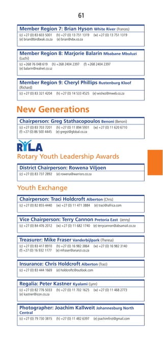 61
Member Region 7: Brian Hyson White River (Frances)
(c) +27 (0) 83 603 5001 (h) +27 (0) 13 751 1319 (w) +27 (0) 13 751 1319
(e) brian@birdbeak.co.za (e) brian@vbx.co.za
Member Region 8: Marjorie Balarin Mbabane Mbuluzi
(Luchi)
(c) +268 76 048 619 (h) +268 2404 2397 (f) +268 2404 2397
(e) balarin@realnet.co.sz
Member Region 9: Cheryl Phillips Rustenburg Kloof
(Richard)
(c) +27 (0) 83 321 4204 (h) +27 (0) 14 533 4525 (e) wishez@mweb.co.za
Chairperson: Greg Stathacopoulos Benoni (Benoni)
(c) +27 (0) 83 703 7201 (h) +27 (0) 11 894 5931 (w) +27 (0) 11 620 6710
(f) +27 (0) 86 500 4445 (e) gregst@global.co.za
Rotary Youth Leadership Awards
District Chairperson: Rowena Viljoen
(c) +27 (0) 83 737 2892 (e) rowena@warriors.co.za
Youth Exchange
Chairperson: Traci Holdcroft Alberton (Chris)
(c) +27 (0) 82 855 4440 (w) +27 (0) 11 471 3884 (e) traci@iafrica.com
Vice Chairperson: Terry Cannon Pretoria East (Jenny)
(c) +27 (0) 84 476 2012 (w) +27 (0) 11 682 1740 (e) terrycannon@absamail.co.za
Treasurer: Mike Fraser Vanderbijlpark (Theresa)
(c) +27 (0) 83 417 8910 (h) +27 (0) 16 982 3864 (w) +27 (0) 16 982 3140
(f) +27 (0) 16 932 1177 (e) mfraser@ananzi.co.za
Insurance: Chris Holdcroft Alberton (Traci)
(c) +27 (0) 83 444 1669 (e) holdcroftc@outlook.com
Regalia: Peter Kastner Kyalami (Lynn)
(c) +27 (0) 82 776 5033 (h) +27 (0) 11 702 1625 (w) +27 (0) 11 468 2773
(e) kastner@icon.co.za
Photographer: Joachim Kallweit Johannesburg North
Central
(c) +27 (0) 79 730 3815 (h) +27 (0) 11 482 6397 (e) joachimﬁrst@gmail.com
 