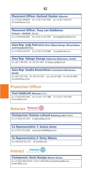 62
Placement Ofﬁcer: Gerhard Stocker Alberton
(c) +27 (0) 82 499 8818 (h) +27 (0) 11 827 4438 (w) +27 (0) 11 824 2271
(e) stocker@axxess.co.za
Placement Ofﬁcer: Tracy Lee Goldstone
Pretoria – Hatﬁeld (Sharon)
(c) +27 (0) 83 693 0824 (h) +27 (0) 12 347 7870 (e) tracylgoldstone@gmail.com
Area Rep: Judy Pott White River (Mpumalanga, Mozambique
and Swaziland) (Ricky)
(c) +27 (0) 82 576 2791 (h) +27 (0) 13 750 2988 (e) judyp@mweb.co.za
Area Rep: Tebogo George Gaborone (Botswana, South)
(c) +267 7 285 9736 (w) +267 391 2953 (e) tebogo.rudy@gmail.com
Area Rep: Saadia Rossenkhan Francistown (Botswana,
North)
(c) +267 7 297 7128 (h) +267 241 9101 (w) +267 241 9692 (f) +267 241 9693
(e) saadia@impex.co.bw
Protection Ofﬁcer
Traci Holdcroft Alberton (Chris)
(c) +27 (0) 82 855 4440 (w) +27 (0) 11 471 3884 (f) +27 (0) 11 907 9764
(e) traci@iafrica.com
Rotaract
Chairperson: Damian Lahoud Boksburg Lake (Talitha)
(c) +27 (0) 82 372 2103 (e) djlahoud@gmail.com
Co Representative 1: Jessica Jones
(c) +27 (0) 72 012 2850 (e) jessicajones8838@gmail.com
Co Representative 2: Deisy Ribeiro
(c) +258 (0) 82 522 7212 (e) Inssa@live.com
Interact
Chairperson: Denis Branjes Benoni Aurora
(c) +27 (0) 82 940 9730 (f) +27 (0) 11 849 9740 (e) denis@rotary9400.co.za
(e) denis@barc.co.za
 
