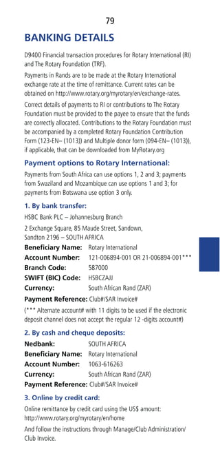 79
BANKING DETAILS
D9400 Financial transaction procedures for Rotary International (RI)
and The Rotary Foundation (TRF).
Payments in Rands are to be made at the Rotary International
exchange rate at the time of remittance. Current rates can be
obtained on http://www.rotary.org/myrotary/en/exchange-rates.
Correct details of payments to RI or contributions to The Rotary
Foundation must be provided to the payee to ensure that the funds
are correctly allocated. Contributions to the Rotary Foundation must
be accompanied by a completed Rotary Foundation Contribution
Form (123-EN– (1013)) and Multiple donor form (094-EN– (1013)),
if applicable, that can be downloaded from MyRotary.org
Payment options to Rotary International:
Payments from South Africa can use options 1, 2 and 3; payments
from Swaziland and Mozambique can use options 1 and 3; for
payments from Botswana use option 3 only.
1. By bank transfer:
HSBC Bank PLC – Johannesburg Branch
2 Exchange Square, 85 Maude Street, Sandown,
Sandton 2196 – SOUTH AFRICA
Beneﬁciary Name: Rotary International
Account Number: 121-006894-001 OR 21-006894-001***
Branch Code: 587000
SWIFT (BIC) Code: HSBCZAJJ
Currency: South African Rand (ZAR)
Payment Reference: Club#/SAR Invoice#
(*** Alternate account# with 11 digits to be used if the electronic
deposit channel does not accept the regular 12 -digits account#)
2. By cash and cheque deposits:
Nedbank: SOUTH AFRICA
Beneﬁciary Name: Rotary International
Account Number: 1063-616263
Currency: South African Rand (ZAR)
Payment Reference: Club#/SAR Invoice#
3. Online by credit card:
Online remittance by credit card using the US$ amount:
http://www.rotary.org/myrotary/en/home
And follow the instructions through Manage/Club Administration/
Club Invoice.
 