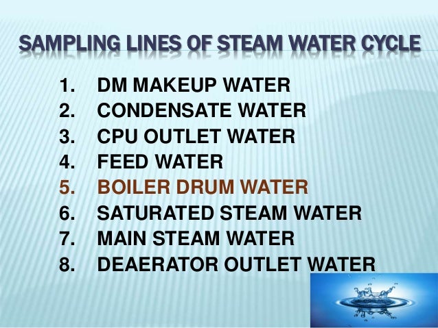 SAMPLING LINES OF STEAM WATER CYCLE
1. DM MAKEUP WATER
2. CONDENSATE WATER
3. CPU OUTLET WATER
4. FEED WATER
5. BOILER DRU...