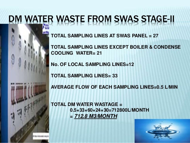 DM WATER WASTE FROM SWAS STAGE-II
TOTAL SAMPLING LINES AT SWAS PANEL = 27
TOTAL SAMPLING LINES EXCEPT BOILER & CONDENSE
CO...