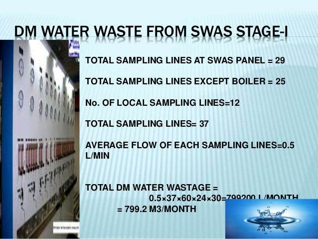 DM WATER WASTE FROM SWAS STAGE-I
TOTAL SAMPLING LINES AT SWAS PANEL = 29
TOTAL SAMPLING LINES EXCEPT BOILER = 25
No. OF LO...
