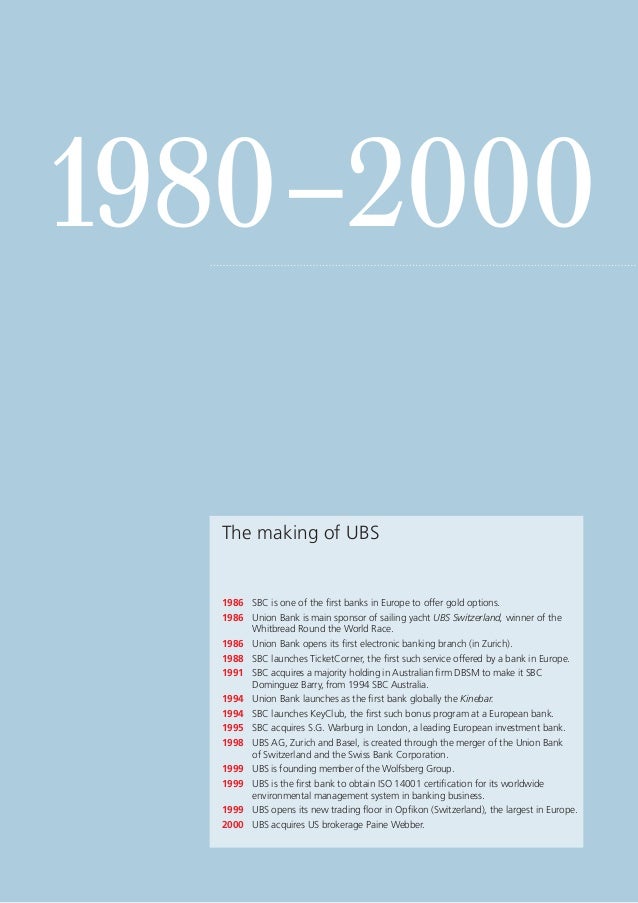 Ubs trading system ag
