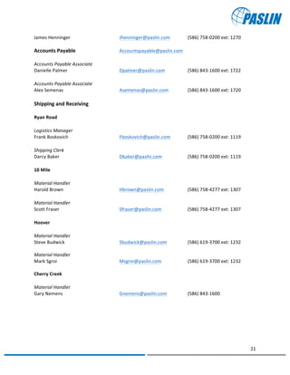   	
  
	
   	
  
21	
  
	
   	
  
James	
  Henninger	
   	
   	
   Jhenninger@paslin.com	
  	
   (586)	
  758-­‐0200	
  ext:	
  1270	
  
	
  
Accounts	
  Payable	
   	
   	
   Accountspayable@paslin.com	
  	
  
	
  
Accounts	
  Payable	
  Associate	
  
Danielle	
  Palmer	
  	
   	
   	
   Dpalmer@paslin.com	
   	
   (586)	
  843-­‐1600	
  ext:	
  1722	
  
	
  
Accounts	
  Payable	
  Associate	
  
Alex	
  Semenas	
   	
   	
   	
   Asemenas@paslin.com	
   	
   (586)	
  843-­‐1600	
  ext:	
  1720	
  
	
  
Shipping	
  and	
  Receiving	
   	
  
	
  
Ryan	
  Road	
  
	
  
Logistics	
  Manager	
  
Frank	
  Boskovich	
   	
   	
   Fboskovich@paslin.com	
  	
   (586)	
  758-­‐0200	
  ext:	
  1119	
   	
  
	
  
Shipping	
  Clerk	
  
Darcy	
  Baker	
   	
   	
   	
   Dbaker@paslin.com	
   	
   (586)	
  758-­‐0200	
  ext:	
  1119	
  
	
  
10	
  Mile	
  
	
  
Material	
  Handler	
  
Harold	
  Brown	
   	
   	
   	
   Hbrown@paslin.com	
   	
   (586)	
  758-­‐4277	
  ext:	
  1307	
  
	
  
Material	
  Handler	
  
Scott	
  Fraser	
   	
   	
   	
   Sfraser@paslin.com	
   	
   (586)	
  758-­‐4277	
  ext:	
  1307	
  
	
  
Hoover	
  
	
  
Material	
  Handler	
  
Steve	
  Budwick	
   	
   	
   	
   Sbudwick@paslin.com	
   	
   (586)	
  619-­‐3700	
  ext:	
  1232	
  
	
  
Material	
  Handler	
  
Mark	
  Sgroi	
   	
   	
   	
   Msgroi@paslin.com	
   	
   (586)	
  619-­‐3700	
  ext:	
  1232	
  
	
   	
   	
   	
   	
  
Cherry	
  Creek	
  
	
  
Material	
  Handler	
  
Gary	
  Nemens	
   	
   	
   	
   Gnemens@paslin.com	
   	
   (586)	
  843-­‐1600	
  	
  
	
  
 