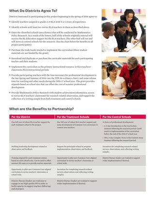 What Do Districts Agree To?
Districts interested in participating in this project beginning in the spring of 2016 agree to:								
» Identify teachers assigned to grades 4-8 ELA with 0 or 2 years of experience.
» Identify schools with least two novice ELA teachers in them as described above.
» Enter the identified schools into a lottery that will be conducted by Mathematica
Policy Research. As a result of the lottery, half of the schools originally entered will
receive the EL Education support for the ELA teachers. The other half will not and
will serve as control schools for the research. (See the chart below for benefits to all
project participants).
» Purchase the trade books needed to implement the curriculum (these student
materials are not funded by the grant).
» Download and duplicate or purchase the curricular materials for each participating
teacher and their students.
» Implement the curriculum as the primary instructional resource in ELA teachers’
classrooms/ELA instructional periods.
» Provide participating teachers with the time necessary for professional development in
the late Spring and Summer of 2016 (see the TPP-At-a-Glance chart), and some release
time for coaching and other needs during the 2016-17 school year. The grant provides
stipends based on school size that can offset the cost of summer professional
development.
» Provide Mathematica Policy Research with student achievement information, access
to novice ELA teachers’ classrooms for research-related observation, and support the
collection of a writing sample from both treatment and control schools.
For the District For the Treatment Schools For the Control Schools
One full year of robust ELA teacher support for
each treatment school in the project.
One full year of robust ELA teacher support and
some development of Common Core awareness in
content area teachers.
A choice of professional development:
»	 A 3-day Introduction to the Curriculum
Institute following the research period. Could
result in implementation of the curriculum
before the end of the 2016-17 school year.
»	 OR a 2-day Complex Texts in the Content Areas
Institute following the research period.
Building leadership development related to
observation and feedback.
Support for principals related to program
implementation, observation, and feedback.
Incentives for completing research-related
surveys, observations, and collecting writing
samples.
Training stipend for each treatment school,
based on each school’s size. Can be used to offset
summer PD costs or to provide teacher materials.
Opportunity to pilot new Common Core-aligned
curriculum in novice teachers’ classrooms or
school wide.
District literacy leaders are trained to support
wider implementation if desired.
Opportunity to pilot new Common Core-aligned
curriculum in novice teachers’ classrooms or
school wide.
Incentives for completing research-related
surveys, observations, and collecting writing
samples.
District literacy leaders are welcome to
engage in our high quality PD in order to
build capacity to support teachers following
end of project.
District literacy leaders are trained to support
wider implementation if desired.
What are the Benefits to Partnership?
 