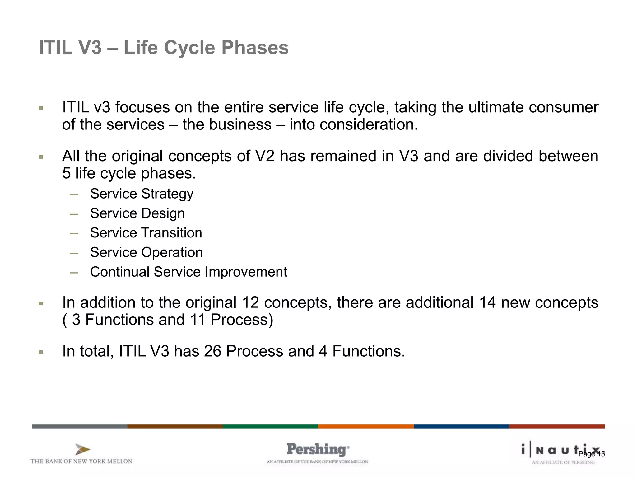 Page 15
ITIL V3 – Life Cycle Phases
 ITIL v3 focuses on the entire service life cycle, taking the ultimate consumer
of the services – the business – into consideration.
 All the original concepts of V2 has remained in V3 and are divided between
5 life cycle phases.
– Service Strategy
– Service Design
– Service Transition
– Service Operation
– Continual Service Improvement
 In addition to the original 12 concepts, there are additional 14 new concepts
( 3 Functions and 11 Process)
 In total, ITIL V3 has 26 Process and 4 Functions.
 