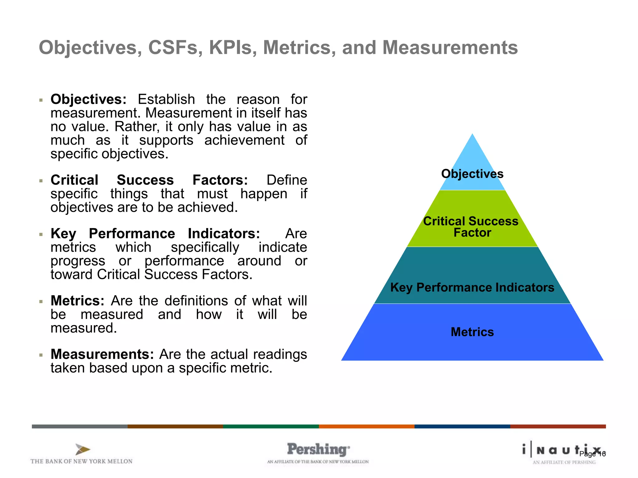 Page 16
Objectives, CSFs, KPIs, Metrics, and Measurements
 Objectives: Establish the reason for
measurement. Measurement in itself has
no value. Rather, it only has value in as
much as it supports achievement of
specific objectives.
 Critical Success Factors: Define
specific things that must happen if
objectives are to be achieved.
 Key Performance Indicators: Are
metrics which specifically indicate
progress or performance around or
toward Critical Success Factors.
 Metrics: Are the definitions of what will
be measured and how it will be
measured.
 Measurements: Are the actual readings
taken based upon a specific metric.
Objectives
Critical Success
Factor
Key Performance Indicators
Metrics
 