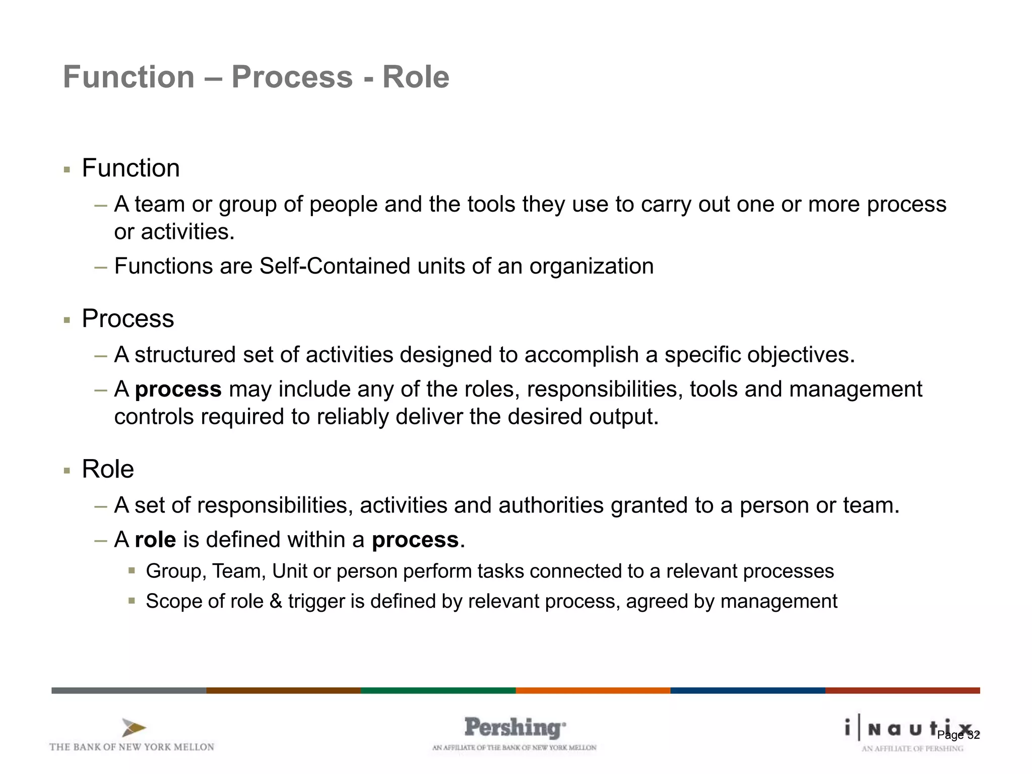 Page 32
Function – Process - Role
 Function
– A team or group of people and the tools they use to carry out one or more process
or activities.
– Functions are Self-Contained units of an organization
 Process
– A structured set of activities designed to accomplish a specific objectives.
– A process may include any of the roles, responsibilities, tools and management
controls required to reliably deliver the desired output.
 Role
– A set of responsibilities, activities and authorities granted to a person or team.
– A role is defined within a process.
 Group, Team, Unit or person perform tasks connected to a relevant processes
 Scope of role & trigger is defined by relevant process, agreed by management
 