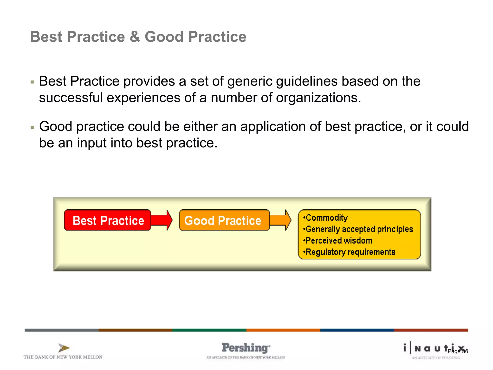 Page 36
Best Practice & Good Practice
 Best Practice provides a set of generic guidelines based on the
successful experiences of a number of organizations.
 Good practice could be either an application of best practice, or it could
be an input into best practice.
 