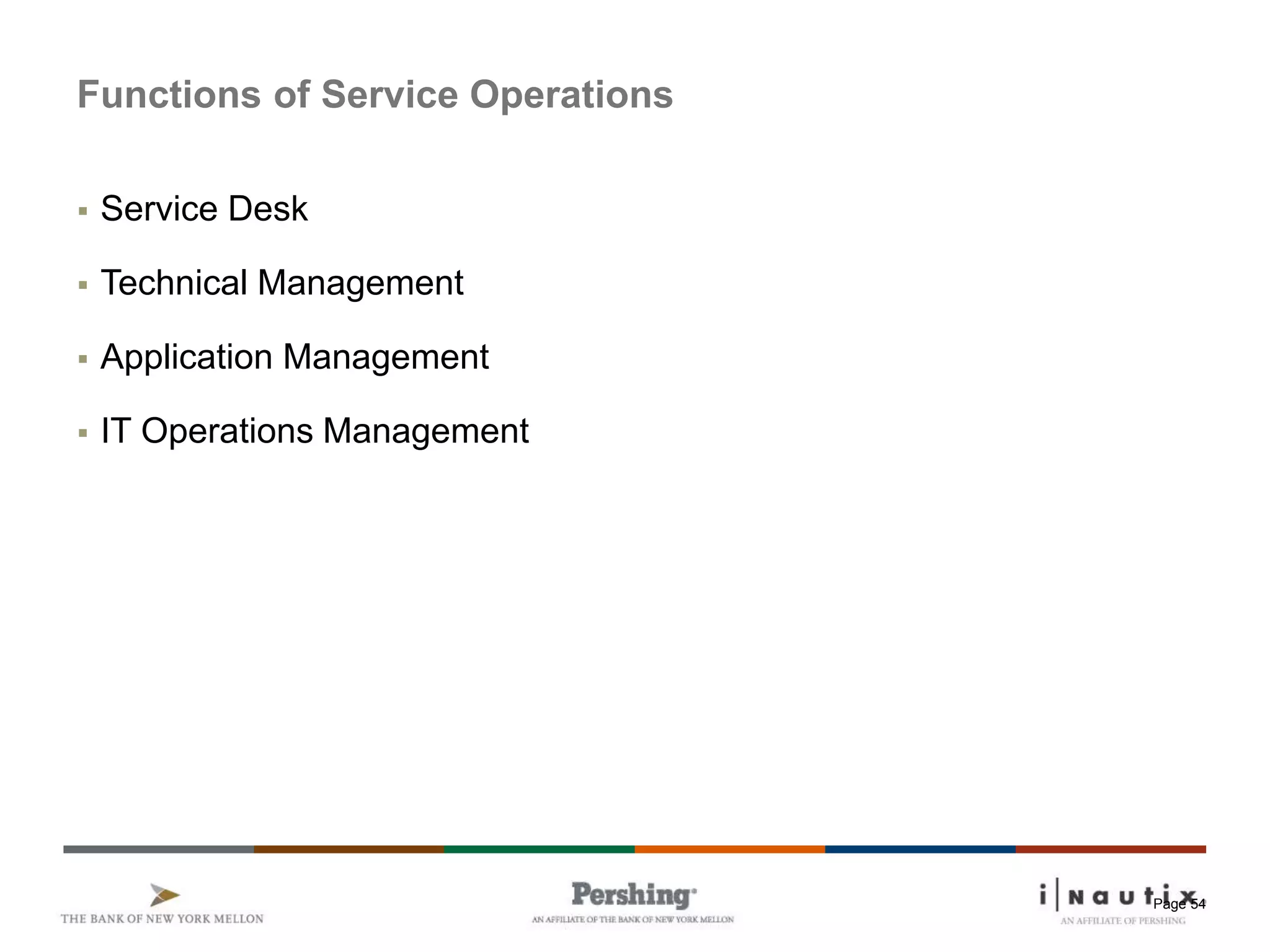 Page 54
Functions of Service Operations
 Service Desk
 Technical Management
 Application Management
 IT Operations Management
 