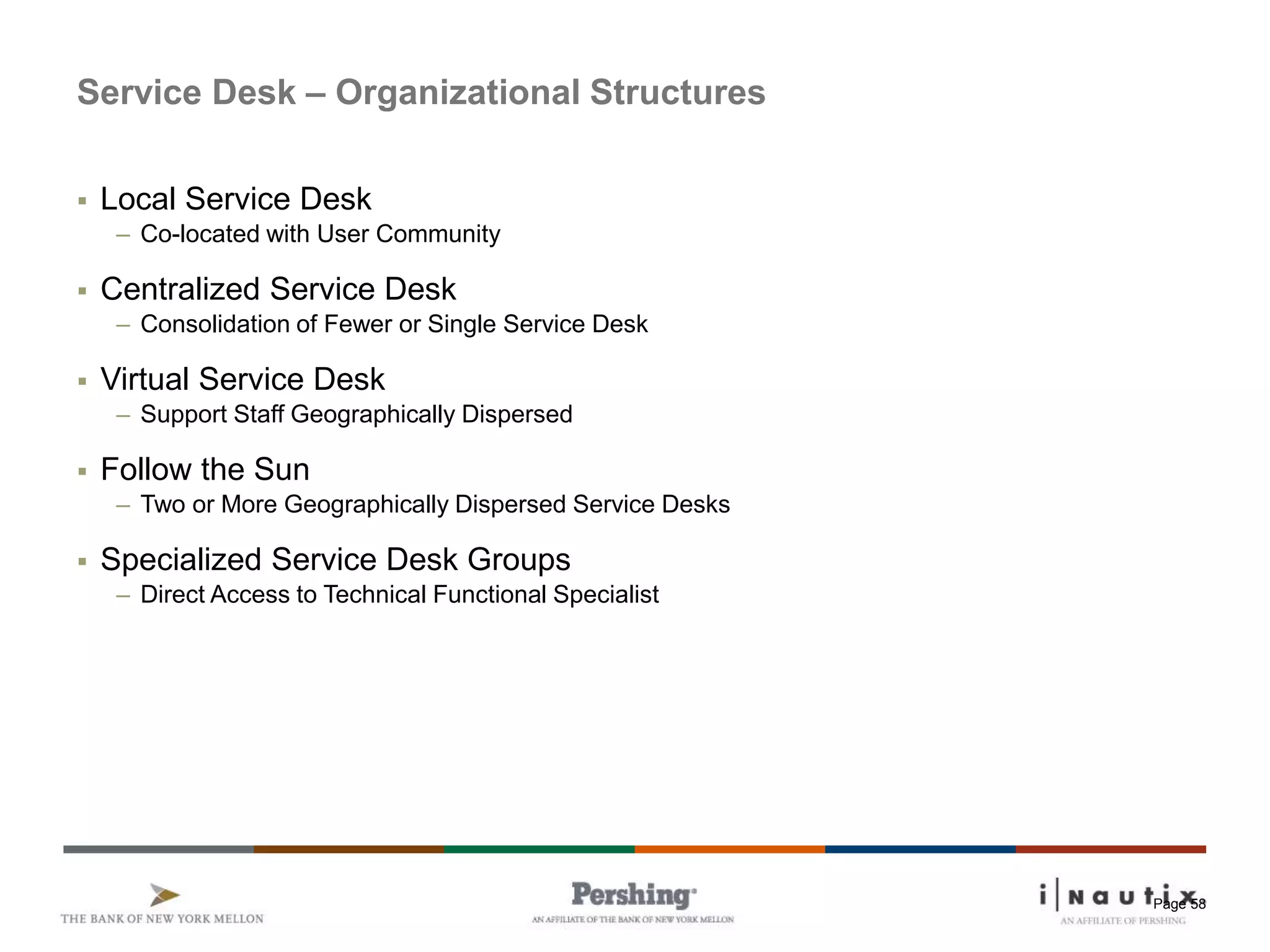 Page 58
Service Desk – Organizational Structures
 Local Service Desk
– Co-located with User Community
 Centralized Service Desk
– Consolidation of Fewer or Single Service Desk
 Virtual Service Desk
– Support Staff Geographically Dispersed
 Follow the Sun
– Two or More Geographically Dispersed Service Desks
 Specialized Service Desk Groups
– Direct Access to Technical Functional Specialist
 