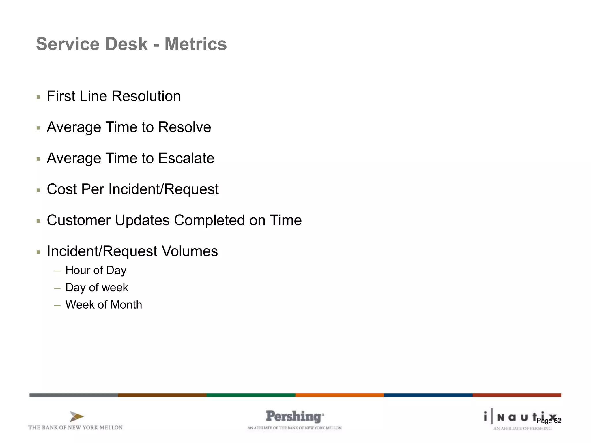 Page 62
Service Desk - Metrics
 First Line Resolution
 Average Time to Resolve
 Average Time to Escalate
 Cost Per Incident/Request
 Customer Updates Completed on Time
 Incident/Request Volumes
– Hour of Day
– Day of week
– Week of Month
 