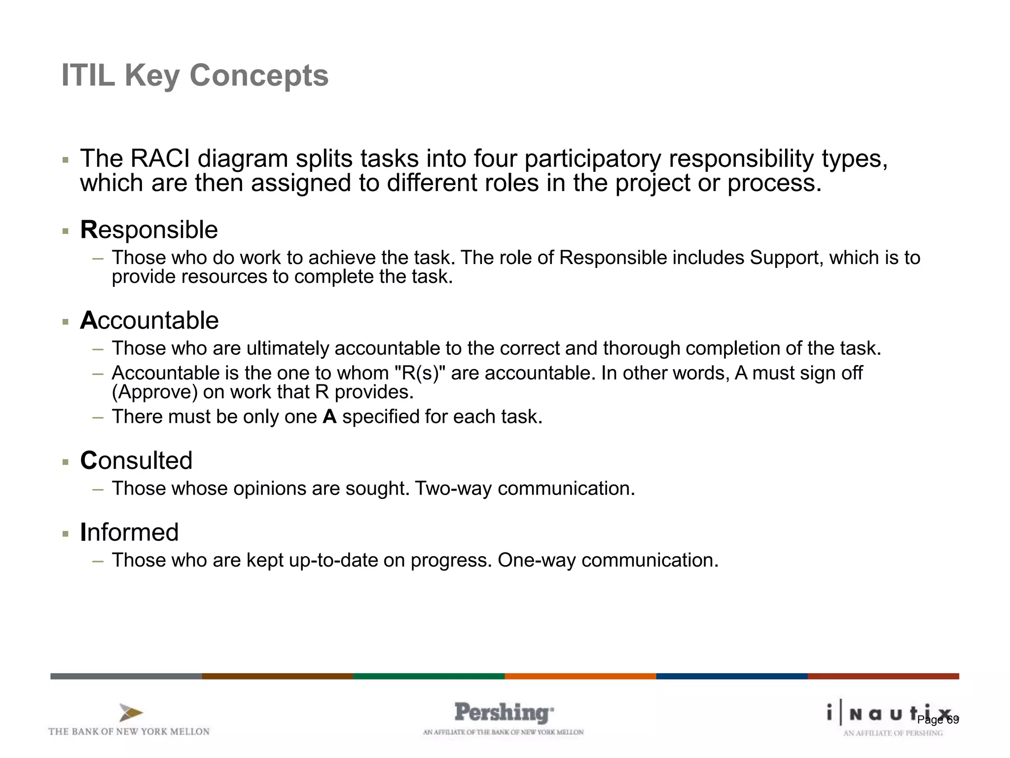 Page 69
ITIL Key Concepts
 The RACI diagram splits tasks into four participatory responsibility types,
which are then assigned to different roles in the project or process.
 Responsible
– Those who do work to achieve the task. The role of Responsible includes Support, which is to
provide resources to complete the task.
 Accountable
– Those who are ultimately accountable to the correct and thorough completion of the task.
– Accountable is the one to whom "R(s)" are accountable. In other words, A must sign off
(Approve) on work that R provides.
– There must be only one A specified for each task.
 Consulted
– Those whose opinions are sought. Two-way communication.
 Informed
– Those who are kept up-to-date on progress. One-way communication.
 