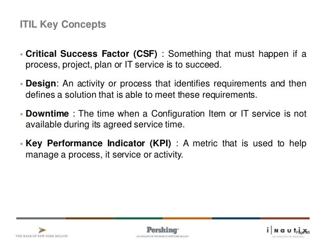 1 what is the business of zappos and what are its critical success factors csf s lists That's where critical success factors (csfs) can help csfs the first csf that we identify from the candidate list is relationships with local suppliers step one: establish your business's or project's mission and strategic goals (click here. 1 what is the business of zappos and what are its critical success factors csf s lists That's where critical success factors (csfs) can help csfs the first csf that we identify from the candidate list is relationships with local suppliers step one: establish your business's or project's mission and strategic goals (click here.