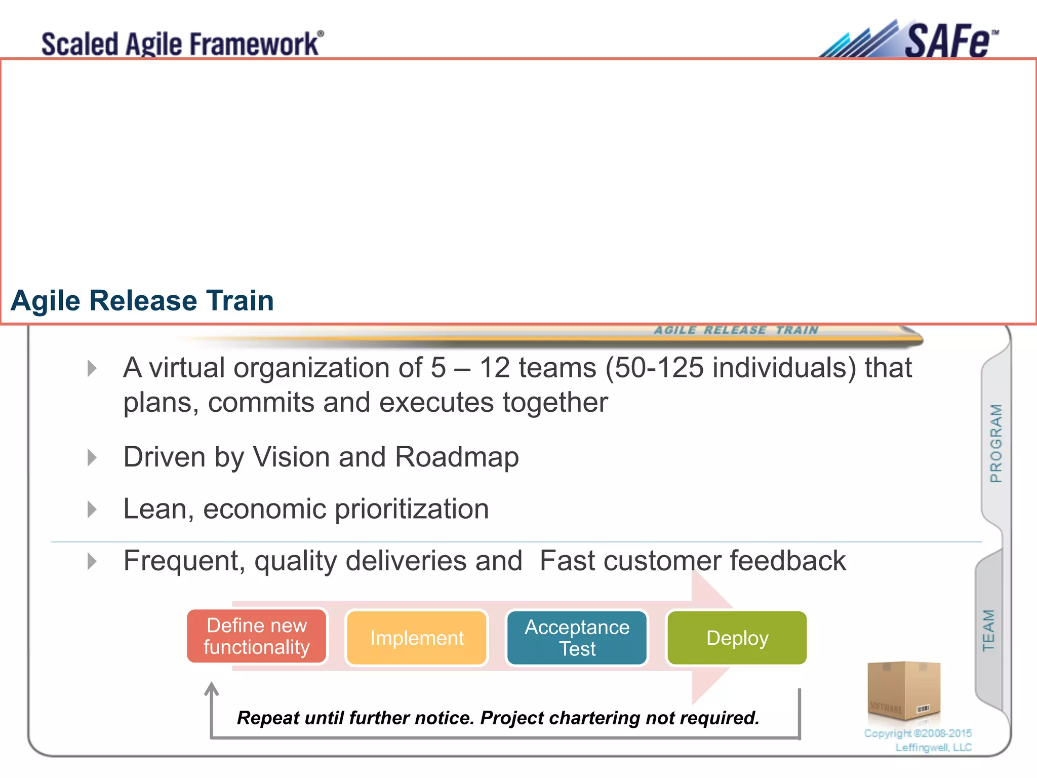 16Leffingwell et al. © 2015 Scaled Agile, Inc. All Rights Reserved
Agile Release Train
Define new
functionality Implement
Acceptance
Test
Deploy
Repeat until further notice. Project chartering not required.
!  A virtual organization of 5 – 12 teams (50-125 individuals) that
plans, commits and executes together
!  Driven by Vision and Roadmap
!  Lean, economic prioritization
!  Frequent, quality deliveries and Fast customer feedback
 