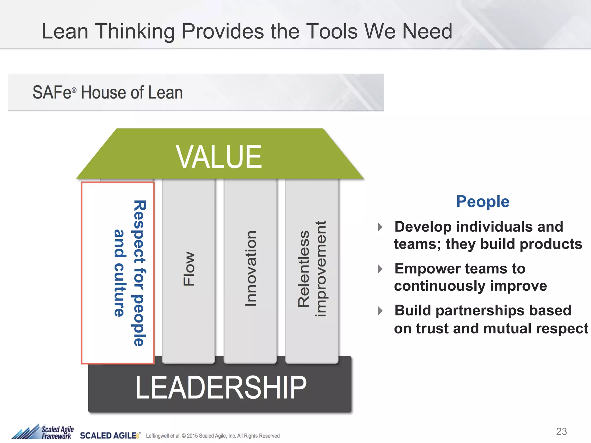 23Leffingwell et al. © 2015 Scaled Agile, Inc. All Rights Reserved
Lean Thinking Provides the Tools We Need
People
!  Develop individuals and
teams; they build products
!  Empower teams to
continuously improve
!  Build partnerships based
on trust and mutual respect
Respectforpeople
andculture
 
