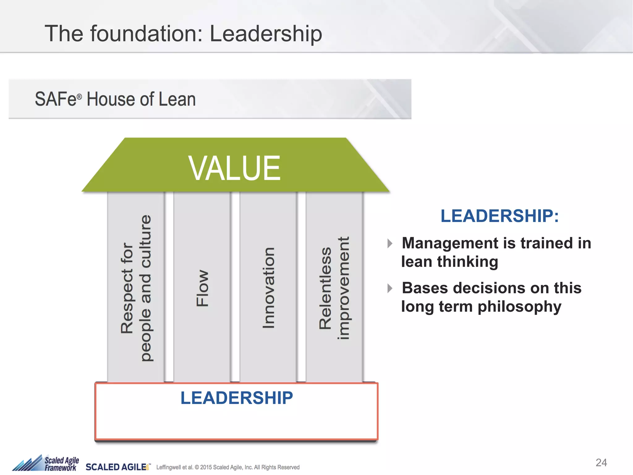 24Leffingwell et al. © 2015 Scaled Agile, Inc. All Rights Reserved
The foundation: Leadership
LEADERSHIP:
! Management is trained in
lean thinking
! Bases decisions on this
long term philosophy
LEADERSHIP
 
