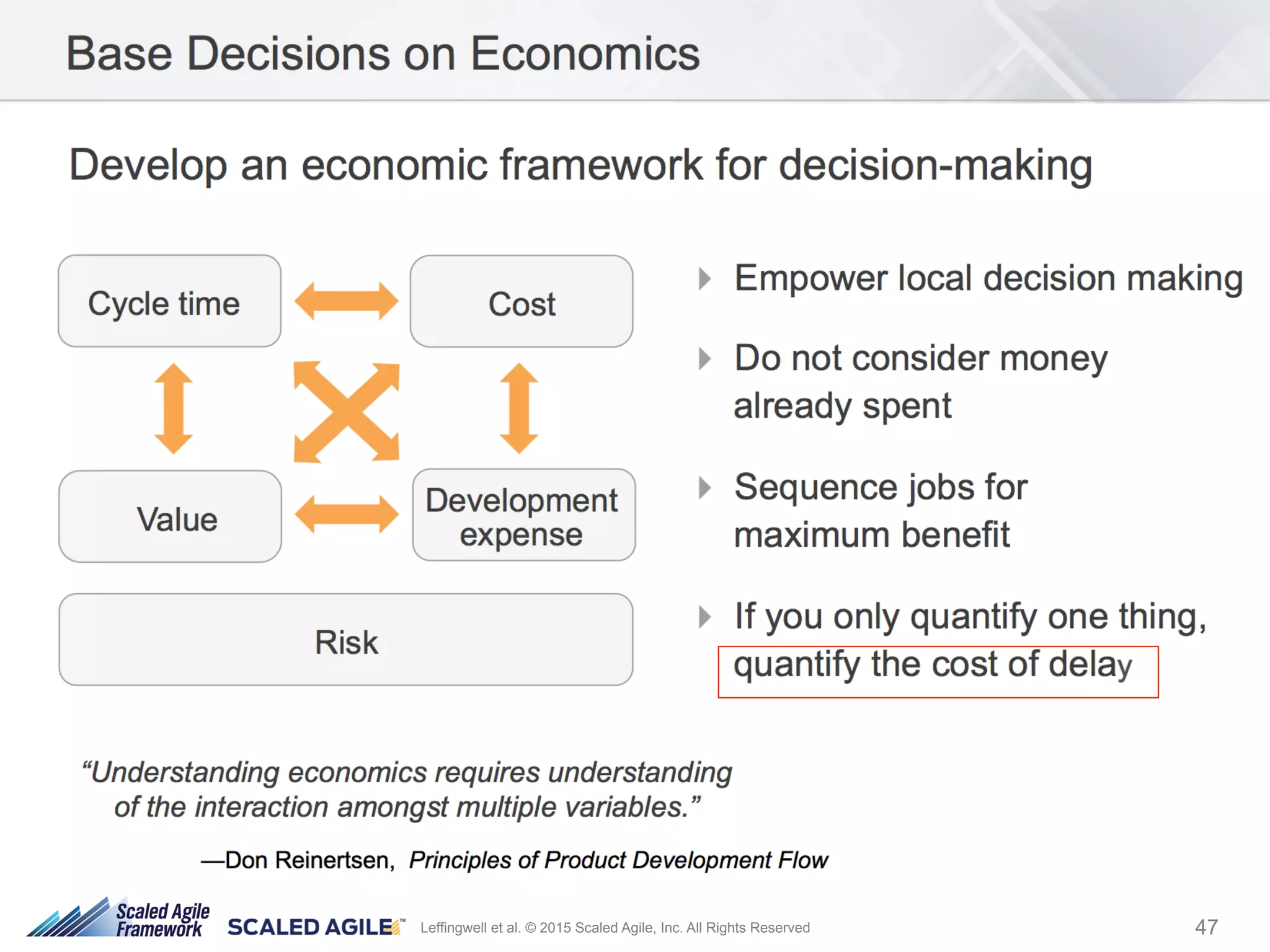 47Leffingwell et al. © 2015 Scaled Agile, Inc. All Rights Reserved
Retro
 