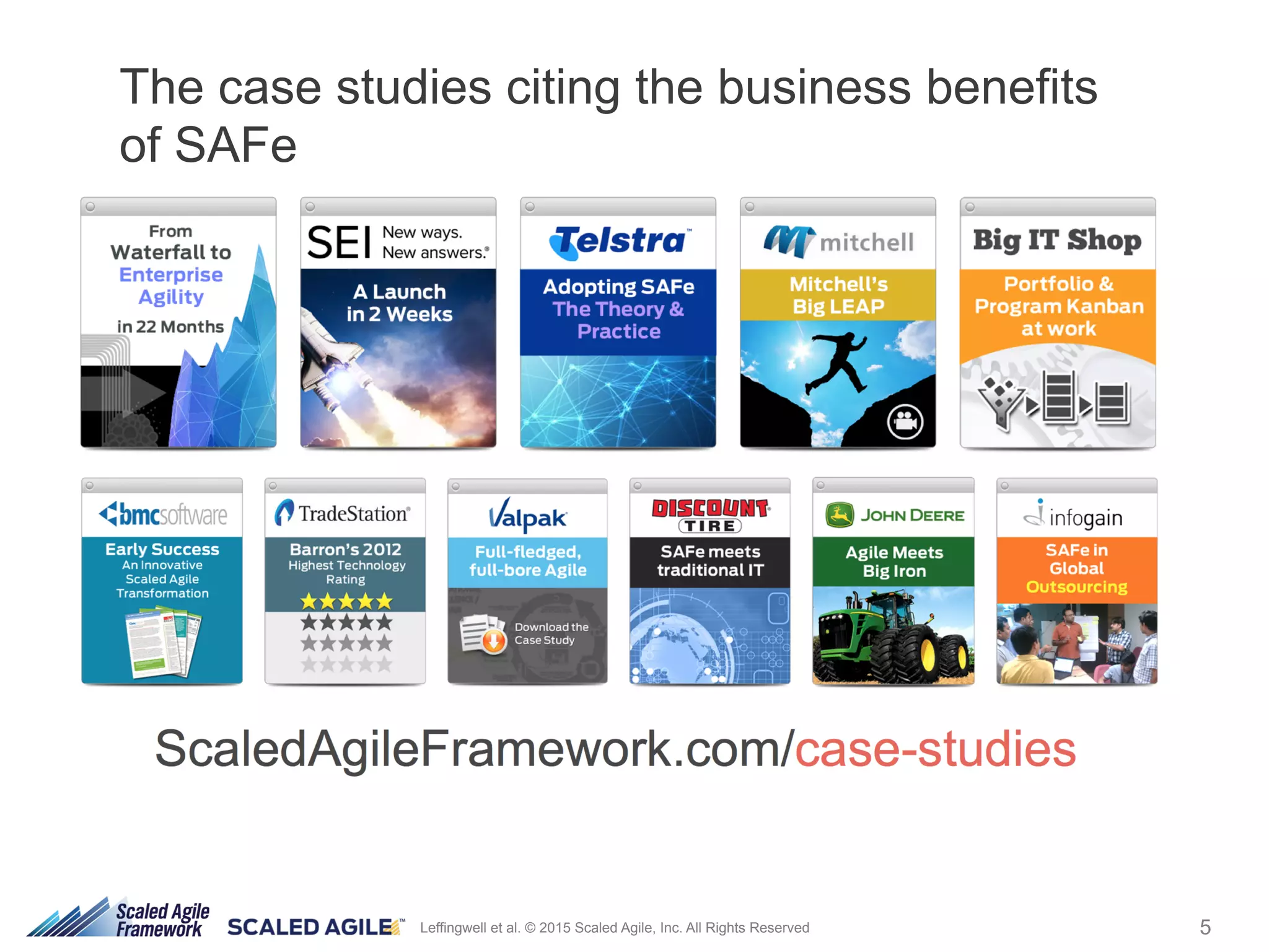 5Leffingwell et al. © 2015 Scaled Agile, Inc. All Rights Reserved
The case studies citing the business benefits
of SAFe
 
