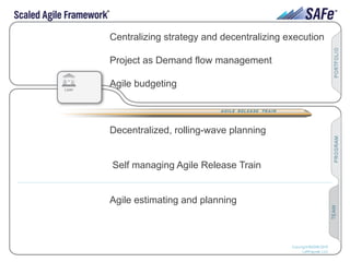 11Leffingwell et al. © 2015 Scaled Agile, Inc. All Rights Reserved
Centralizing strategy and decentralizing execution
Project as Demand flow management
Agile budgeting
Decentralized, rolling-wave planning
Self managing Agile Release Train
Agile estimating and planning
 