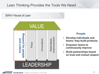 23Leffingwell et al. © 2015 Scaled Agile, Inc. All Rights Reserved
Lean Thinking Provides the Tools We Need
People
!  Develop individuals and
teams; they build products
!  Empower teams to
continuously improve
!  Build partnerships based
on trust and mutual respect
Respectforpeople
andculture
 