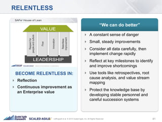 41Leffingwell et al. © 2015 Scaled Agile, Inc. All Rights Reserved
RELENTLESS
!  A constant sense of danger
!  Small, steady improvements
!  Consider all data carefully, then
implement change rapidly
!  Reflect at key milestones to identify
and improve shortcomings
!  Use tools like retrospectives, root
cause analysis, and value stream
mapping
!  Protect the knowledge base by
developing stable personnel and
careful succession systems
“We can do better”
Respect for
People
Product
Development
Flow
Kaizen
BECOME RELENTLESS IN:
!  Reflection
!  Continuous improvement as
an Enterprise value
 