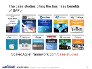 5Leffingwell et al. © 2015 Scaled Agile, Inc. All Rights Reserved
The case studies citing the business benefits
of SAFe
 