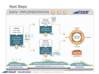 7Leffingwell et al. © 2015 Scaled Agile, Inc. All Rights Reserved
Next Steps
 