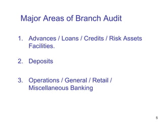 5
Major Areas of Branch Audit
1. Advances / Loans / Credits / Risk Assets
Facilities.
2. Deposits
3. Operations / General / Retail /
Miscellaneous Banking
 