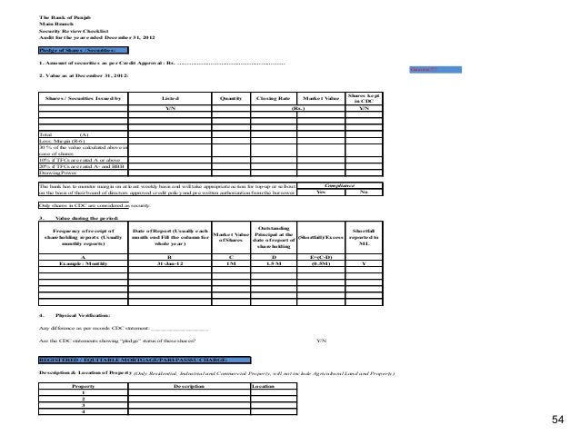 Presentation Overview Of Bank Audit