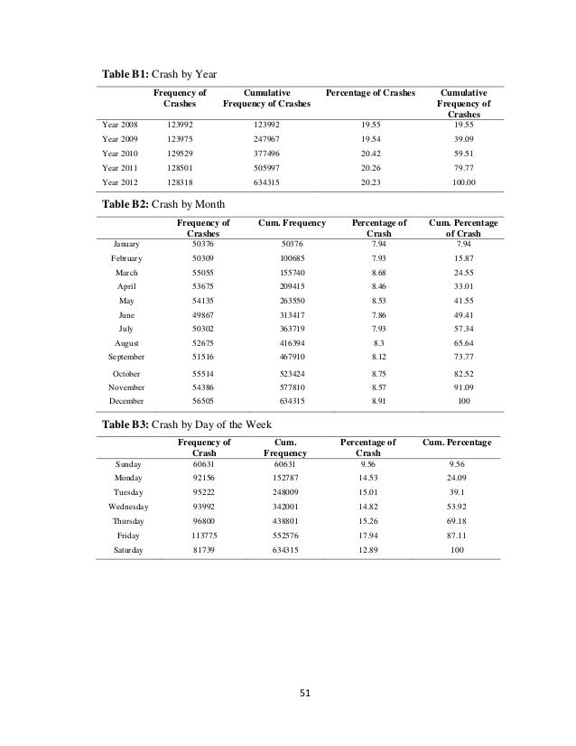 Deena theiss md image