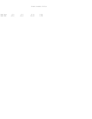 UGRD Term: 12.0 12.0 47.10 3.925
UGRD CUM: 133.0 161.0 503.30 3.784
Student Academic Profile
 