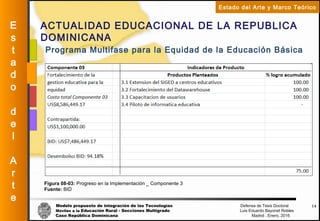 Modelo propuesto de integración de las Tecnologías Defensa de Tesis Doctoral
Móviles a la Educación Rural - Secciones Multigrado Luis Eduardo Bayonet Robless
Caso República Dominicana Madrid , Enero, 2016
E
s
t
a
d
o
d
e
l
A
r
t
e
Estado del Arte y Marco Teórico
ACTUALIDAD EDUCACIONAL DE LA REPUBLICA
DOMINICANA
14
Figura 08-03: Progreso en la Implementación _ Componente 3
Fuente: BID
Programa Multifase para la Equidad de la Educación Básica
 