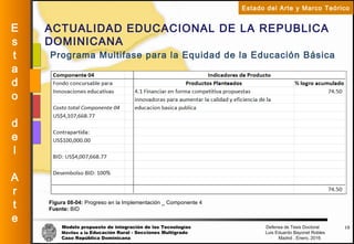 Modelo propuesto de integración de las Tecnologías Defensa de Tesis Doctoral
Móviles a la Educación Rural - Secciones Multigrado Luis Eduardo Bayonet Robless
Caso República Dominicana Madrid , Enero, 2016
E
s
t
a
d
o
d
e
l
A
r
t
e
Estado del Arte y Marco Teórico
ACTUALIDAD EDUCACIONAL DE LA REPUBLICA
DOMINICANA
15
Figura 08-04: Progreso en la Implementación _ Componente 4
Fuente: BID
Programa Multifase para la Equidad de la Educación Básica
 