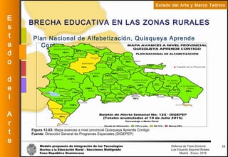Modelo propuesto de integración de las Tecnologías Defensa de Tesis Doctoral
Móviles a la Educación Rural - Secciones Multigrado Luis Eduardo Bayonet Robless
Caso República Dominicana Madrid , Enero, 2016
E
s
t
a
d
o
d
e
l
A
r
t
e
Estado del Arte y Marco Teórico
BRECHA EDUCATIVA EN LAS ZONAS RURALES
24
Plan Nacional de Alfabetización, Quisqueya Aprende
Contigo
Figura 12-03: Mapa avances a nivel provincial Quisqueya Aprende Contigo
Fuente: Dirección General de Programas Especiales (DIGEPEP)
 