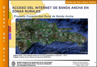 Modelo propuesto de integración de las Tecnologías Defensa de Tesis Doctoral
Móviles a la Educación Rural - Secciones Multigrado Luis Eduardo Bayonet Robless
Caso República Dominicana Madrid , Enero, 2016
E
s
t
a
d
o
d
e
l
A
r
t
e
Estado del Arte y Marco Teórico
ACCESO DEL INTERNET DE BANDA ANCHA EN
ZONAS RURALES
25
Proyecto Conectividad Rural de Banda Ancha
Figura 13-01: Vista satelital distribución de 352 localidades en operación – 2010
Fuente: Instituto de las Telecomunicaciones (INDOTEL)
 