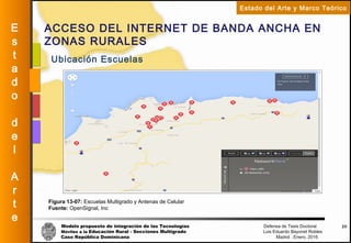 Modelo propuesto de integración de las Tecnologías Defensa de Tesis Doctoral
Móviles a la Educación Rural - Secciones Multigrado Luis Eduardo Bayonet Robless
Caso República Dominicana Madrid , Enero, 2016
E
s
t
a
d
o
d
e
l
A
r
t
e
Estado del Arte y Marco Teórico
ACCESO DEL INTERNET DE BANDA ANCHA EN
ZONAS RURALES
28
Ubicación Escuelas
Figura 13-07: Escuelas Multigrado y Antenas de Celular
Fuente: OpenSignal, Inc
 