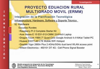 Modelo propuesto de integración de las Tecnologías Defensa de Tesis Doctoral
Móviles a la Educación Rural - Secciones Multigrado Luis Eduardo Bayonet Robless
Caso República Dominicana Madrid , Enero, 2016
I
n
v
e
s
t
i
g
a
c
i
ó
n
Investigación
41
PROYECTO EDUACION RURAL
MULTIGRADO MOVIL (ERMM)
Integración de la Planificación Tecnológica
Infraestructura, Hardware, Software y Soporte Técnico
b) Hardware
Escuelas Rurales
oRaspberry Pi 2 Complete Starter Kit
oAcer Aspire E 15 ES1-512-C88M 15.6-Inch Laptop
oDragon Touch Y88X 7'' Quad Core Google Android 4.4 KitKat Tablet PC
oHuawei E5377 4G LTE Mobile WiFi Hotspot
oDraytek Vigor 2860n Plus 2.4GHz/5GHz dual band WLAN access point
oWilson Electronics - 460101 DT 4G - Cell Phone Signal Booster
 