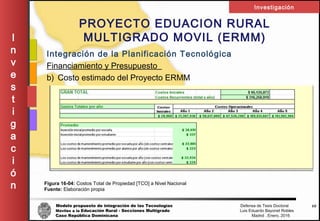Modelo propuesto de integración de las Tecnologías Defensa de Tesis Doctoral
Móviles a la Educación Rural - Secciones Multigrado Luis Eduardo Bayonet Robless
Caso República Dominicana Madrid , Enero, 2016
I
n
v
e
s
t
i
g
a
c
i
ó
n
Investigación
49
PROYECTO EDUACION RURAL
MULTIGRADO MOVIL (ERMM)
Integración de la Planificación Tecnológica
Financiamiento y Presupuesto
b) Costo estimado del Proyecto ERMM
Figura 16-04: Costos Total de Propiedad [TCO] a Nivel Nacional
Fuente: Elaboración propia
 