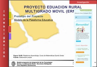 Modelo propuesto de integración de las Tecnologías Defensa de Tesis Doctoral
Móviles a la Educación Rural - Secciones Multigrado Luis Eduardo Bayonet Robless
Caso República Dominicana Madrid , Enero, 2016
I
n
v
e
s
t
i
g
a
c
i
ó
n
Investigación
56
PROYECTO EDUACION RURAL
MULTIGRADO MOVIL (ERMM)
Prototipo del Proyecto
Modelo de la Plataforma Educativa
Figura 16-09: Plataforma Aprendizaje, Curso de Matemáticas Quinto Grado
Fuente: Elaboración propia
 