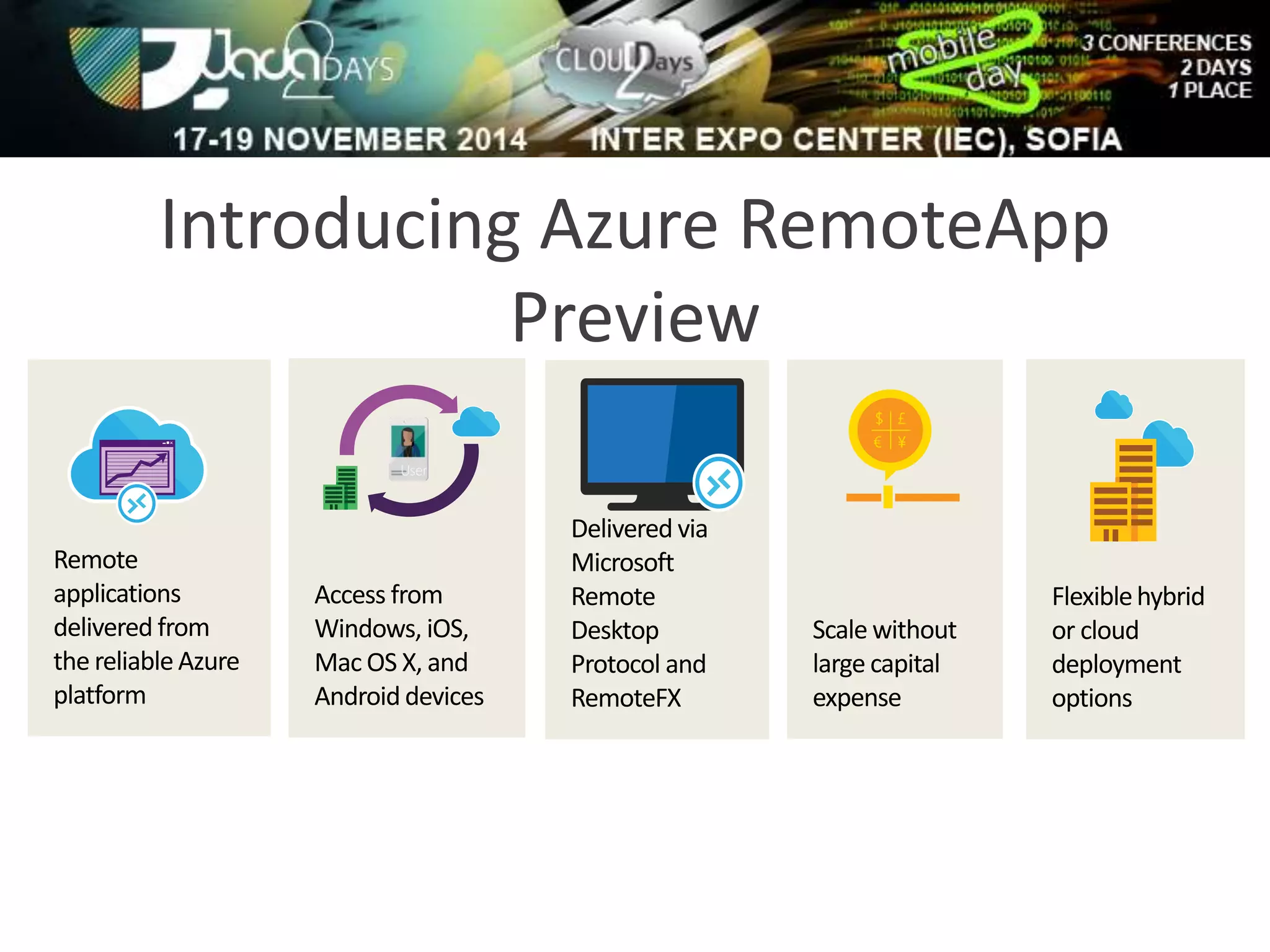 Introducing Azure RemoteApp 
Preview 
Remote 
applications 
delivered from 
the reliable Azure 
platform 
Delivered via 
Microsoft 
Remote 
Desktop 
Protocol and 
RemoteFX 
Scale without 
large capital 
expense 
Flexible hybrid 
or cloud 
deployment 
options 
User 
Access from 
Windows, iOS, 
Mac OS X, and 
Android devices 
 