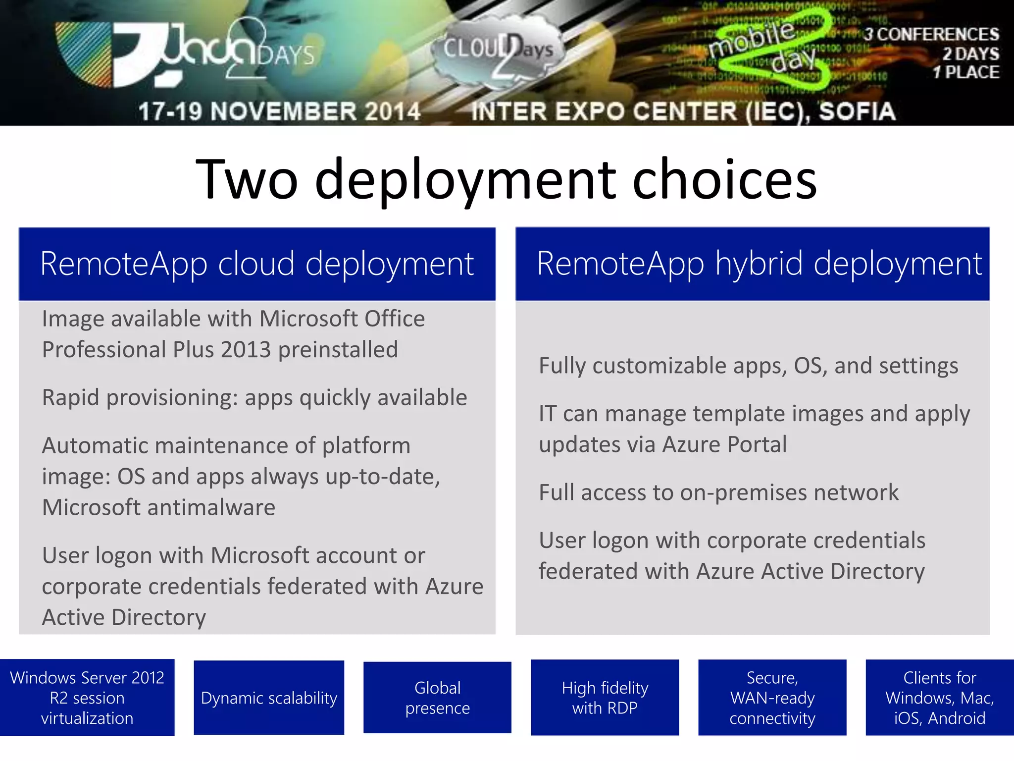 Two deployment choices 
Windows Server 2012 
R2 session 
virtualization 
Dynamic scalability 
Global 
presence 
High fidelity 
with RDP 
Secure, 
WAN-ready 
connectivity 
Clients for 
Windows, Mac, 
iOS, Android 
RemoteApp cloud deployment 
Image available with Microsoft Office 
Professional Plus 2013 preinstalled 
Rapid provisioning: apps quickly available 
Automatic maintenance of platform 
image: OS and apps always up-to-date, 
Microsoft antimalware 
User logon with Microsoft account or 
corporate credentials federated with Azure 
Active Directory 
RemoteApp hybrid deployment 
Fully customizable apps, OS, and settings 
IT can manage template images and apply 
updates via Azure Portal 
Full access to on-premises network 
User logon with corporate credentials 
federated with Azure Active Directory 
 