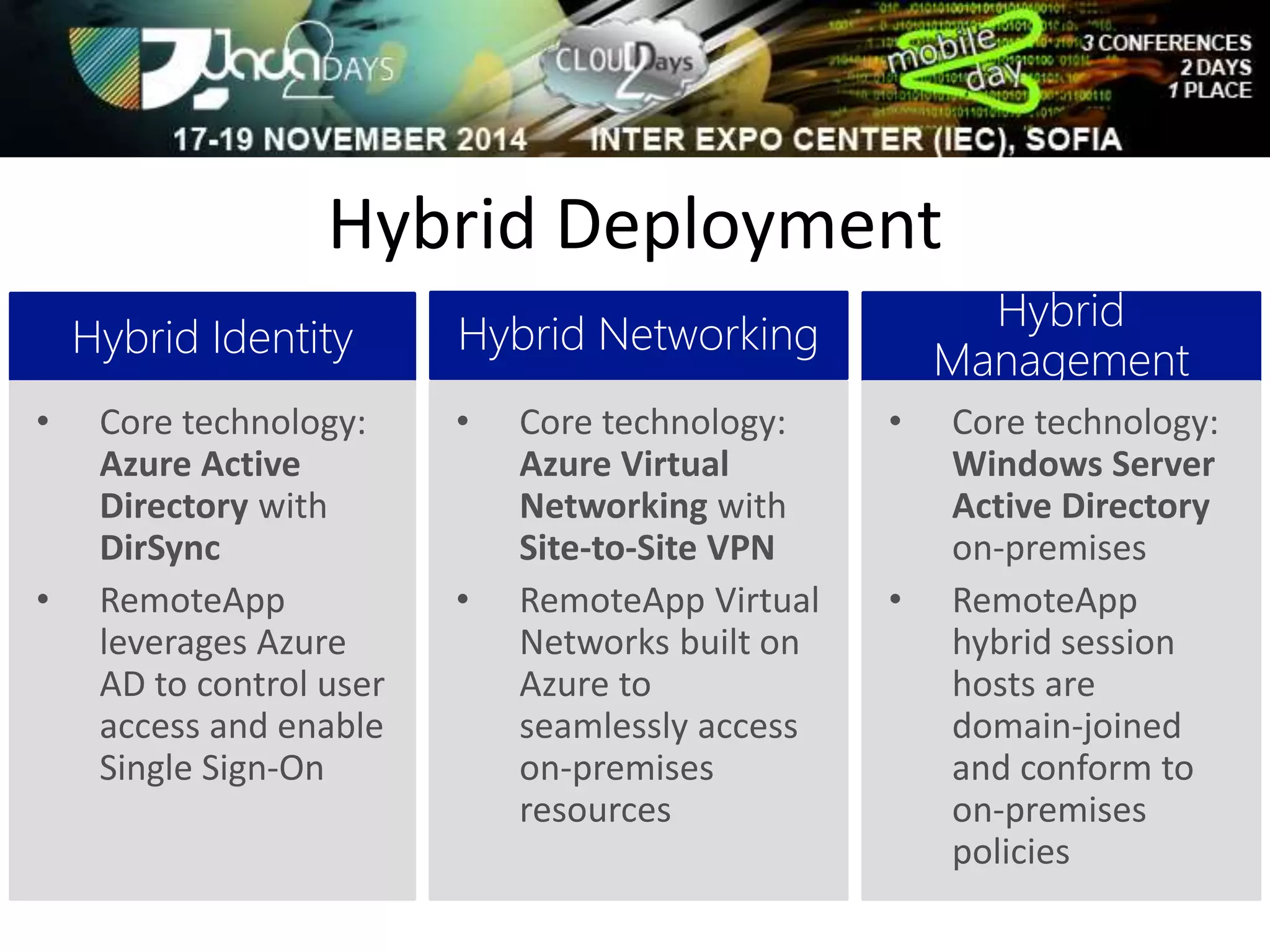 Hybrid Deployment 
• Core technology: 
Azure Virtual 
Networking with 
Site-to-Site VPN 
• RemoteApp Virtual 
Networks built on 
Azure to 
seamlessly access 
on-premises 
resources 
• Core technology: 
Azure Active 
Directory with 
DirSync 
• RemoteApp 
leverages Azure 
AD to control user 
access and enable 
Single Sign-On 
• Core technology: 
Windows Server 
Active Directory 
on-premises 
• RemoteApp 
hybrid session 
hosts are 
domain-joined 
and conform to 
on-premises 
policies 
 