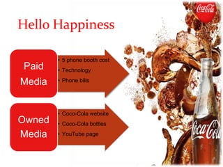 • 5 phone booth cost
• Technology
• Phone bills
Paid
Media
• Coco-Cola website
• Coco-Cola bottles
• YouTube page
Owned
Media
Hello Happiness
 