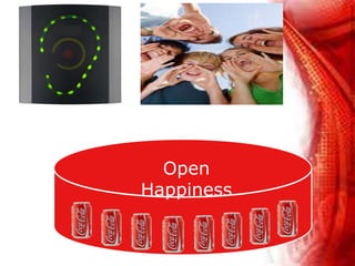 Open
Happiness
 