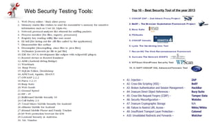 Web Security Testing Tools: Top 10 – Best Security Tool of the year 2013
 