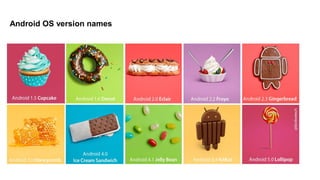 Android OS version names
 